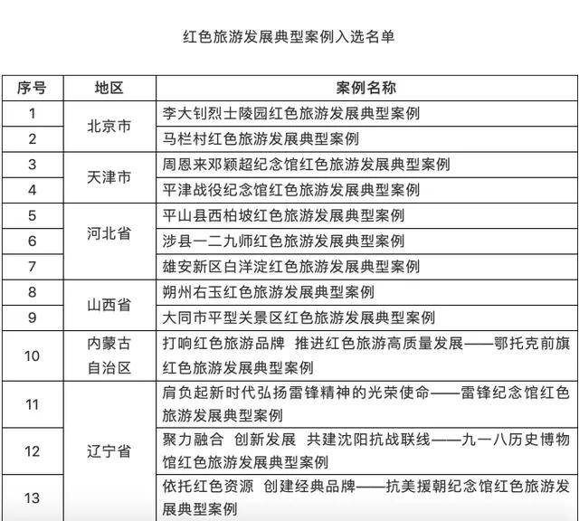 新澳门六2004开奖记录,连贯评估方法_经典版73.299