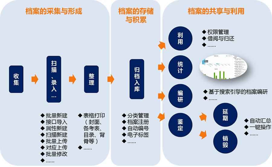 2024新奥资料免费精准071,仿真实现方案_Console82.154