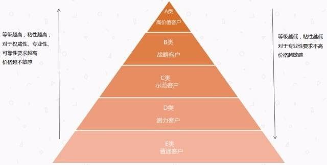 香港免六台彩图库,系统化分析说明_基础版32.387