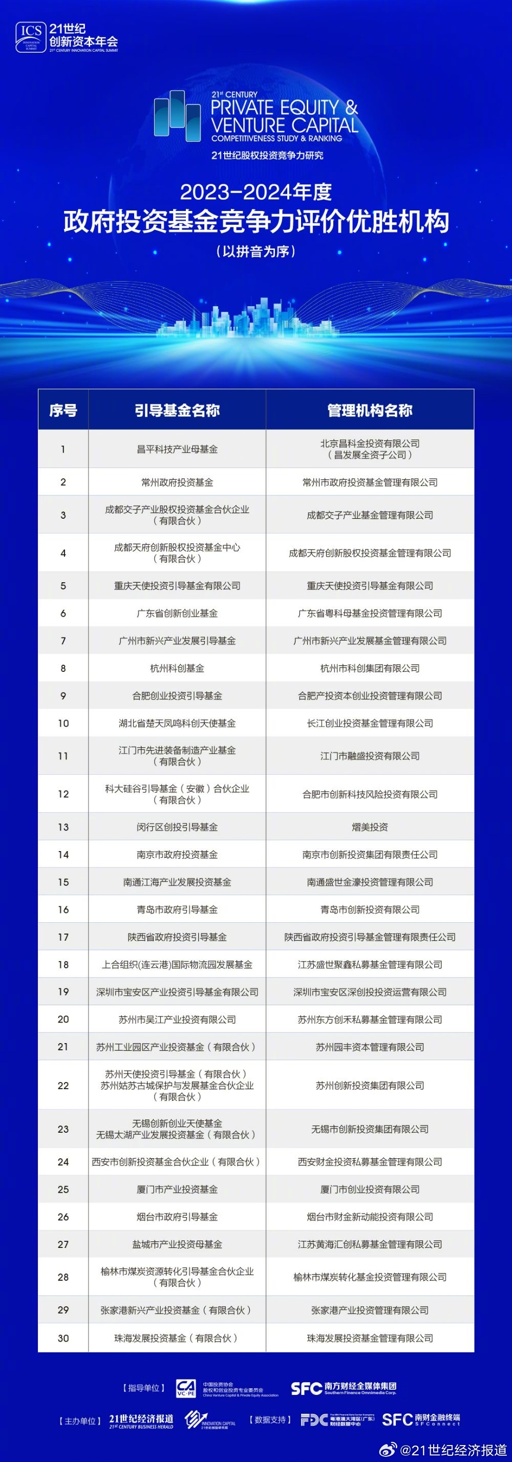 79456濠江论坛2024年147期资料,数据驱动计划_vShop56.767