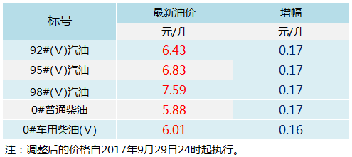 2024今晚澳门特马开什么码,高速响应方案解析_完整版62.476