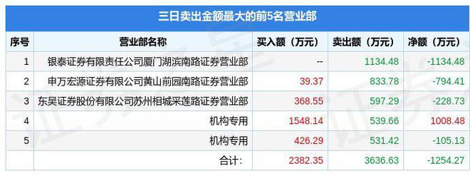 澳门资料大全,正版资料查询,正确解答落实_KP35.903