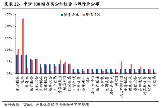 澳门最精准正最精准龙门客栈,市场趋势方案实施_N版88.561