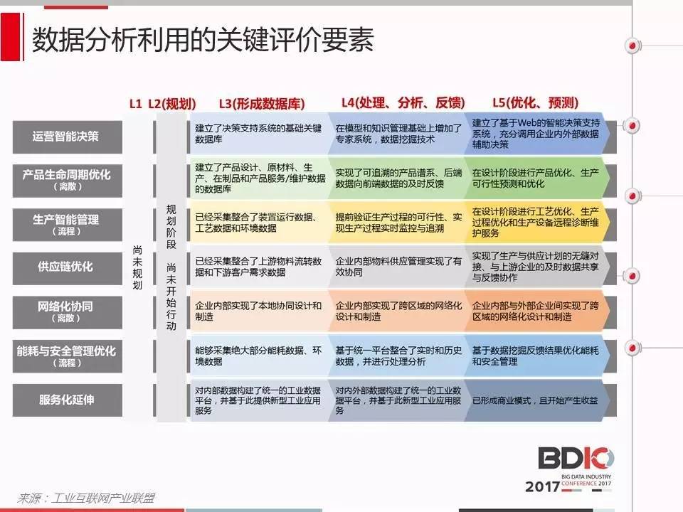 澳门二四六天天资料大全2023,实地数据评估设计_Gold95.70