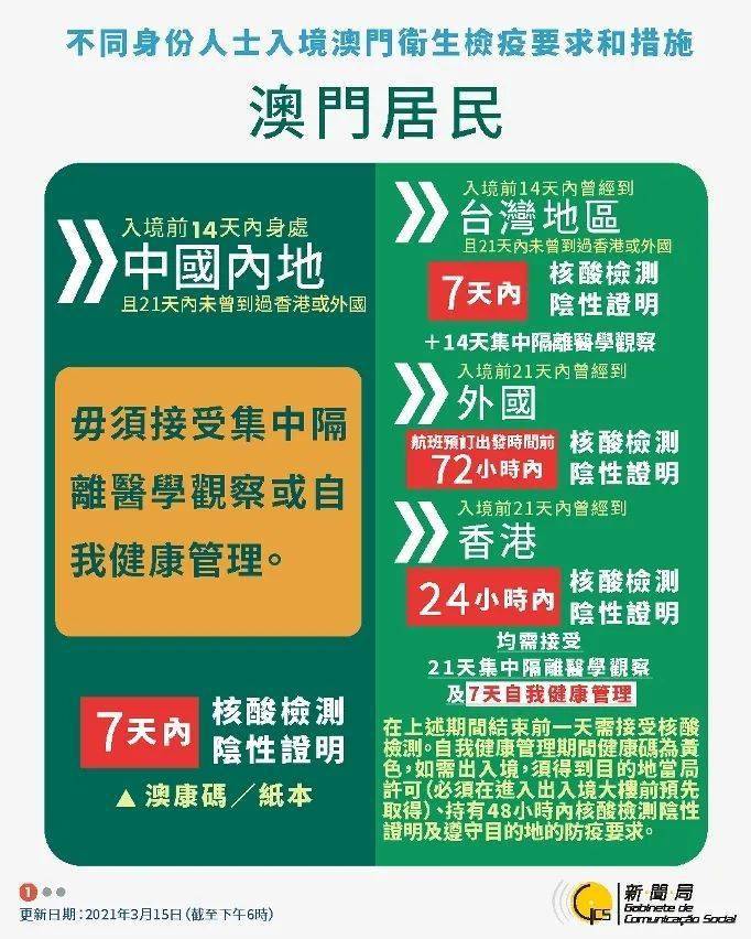 澳门六和合全年资料,实效性解析解读策略_粉丝款40.58