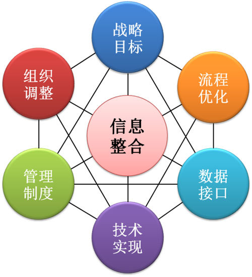 新澳正版资料免费提供,资源整合策略实施_2DM47.38