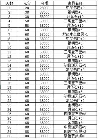 澳门彩龙门客栈解码图,综合计划定义评估_bundle31.419