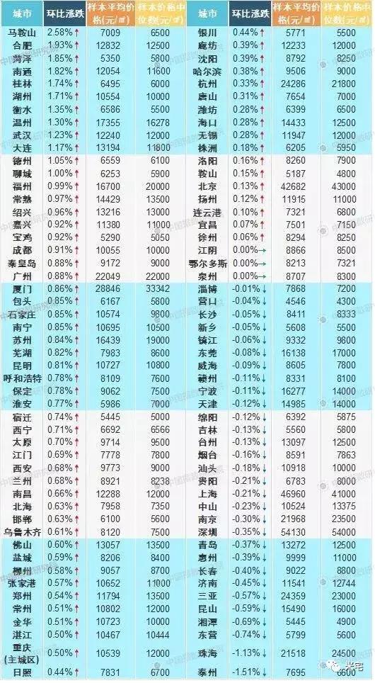 2024今晚新澳开奖号码,实地执行分析数据_限量款87.853