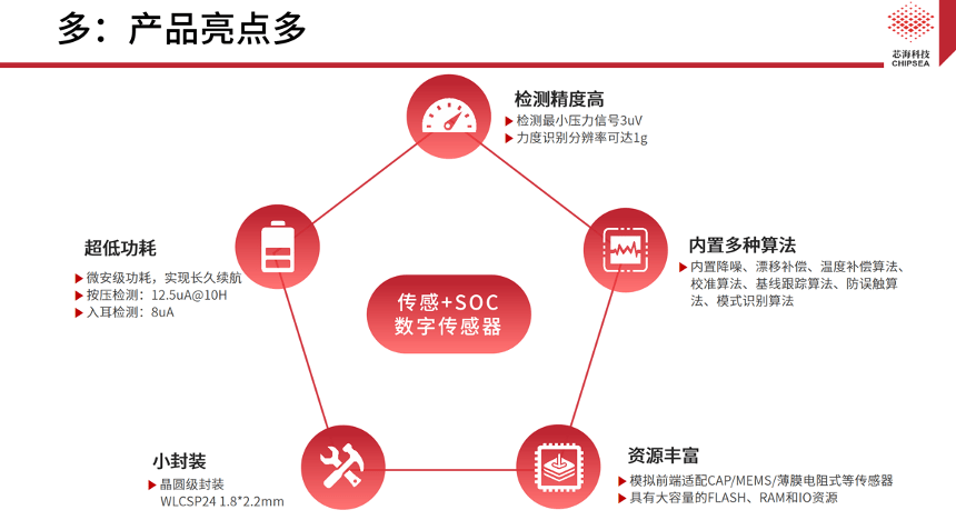 澳门一码一肖一特一中直播,科学解答解释定义_set20.714