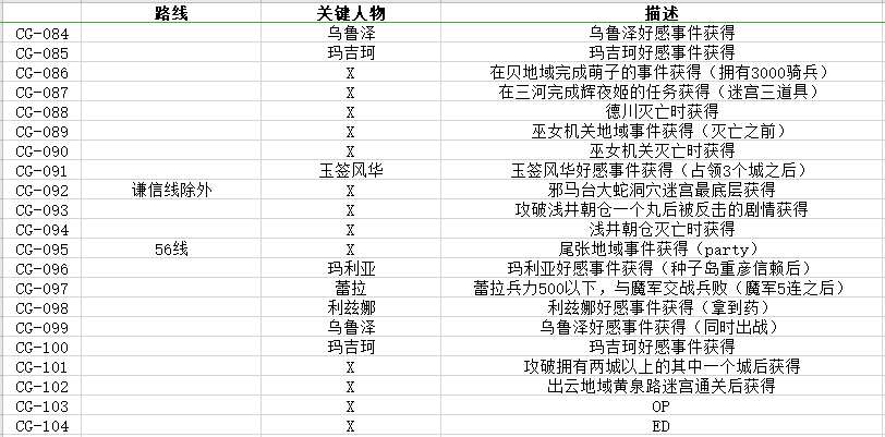 新澳精准资料期期精准24期使用方法,实地分析解析说明_轻量版2.282