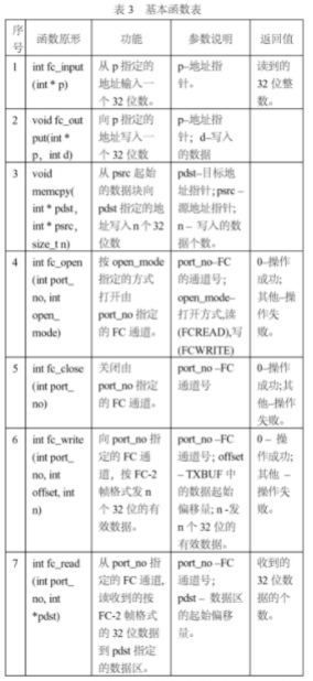 新澳2024大全正版免费,深层设计数据策略_RX版62.126