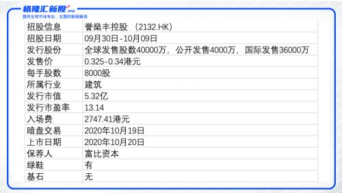 2024香港资料大全正新版,最新调查解析说明_经典版73.299