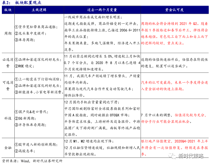 刘伯温白小姐一马一肖期期中特,深层设计策略数据_AR12.234