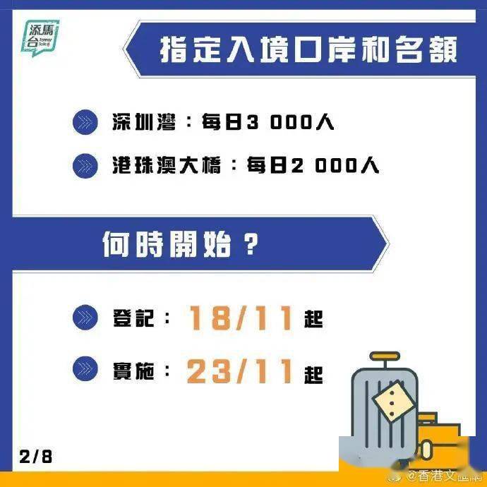 看香港精准资料免费公开,专家意见解析_DP23.311