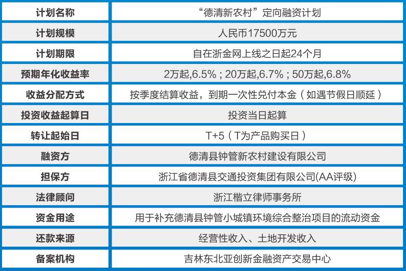 澳门今晚特马开什么号,综合计划评估说明_L版71.986