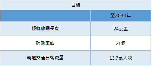 澳门免费权威资料最准的资料,高效实施策略设计_经典款27.671