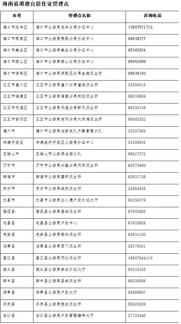 澳门一码一码100准确挂牌,确保成语解释落实的问题_进阶版95.53